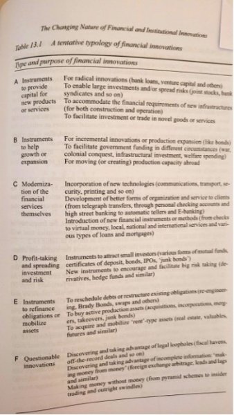After Regulatory Clarity, What Next? After Regulatory Clarity, What Next?