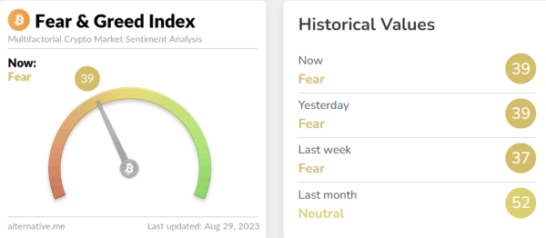 Why is Bitcoin price up today? Why is Bitcoin price up today?
