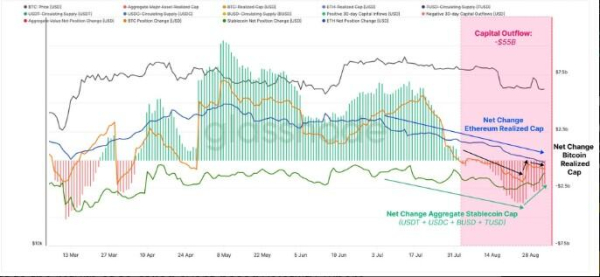 Bitcoin open interest outperformed crypto markets amid BTC Spot ETF hype Bitcoin open interest outperformed crypto markets amid BTC Spot ETF hype