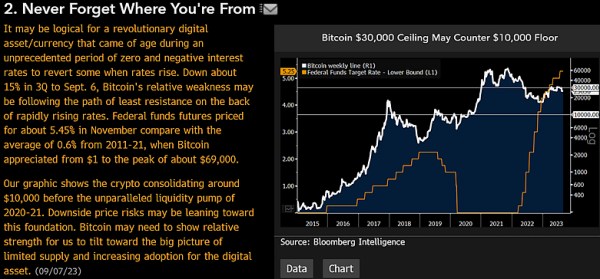 Bloomberg Analyst Issues Bitcoin Alert, Says BTC Correction Is &lsquo;Telling Us Something&rsquo; &ndash; Here&rsquo;s His Outlook