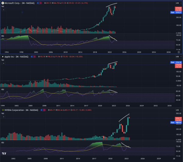 Top Trader Says Bitcoin Bottom Not in Yet, Predicts New Six-Month Lows for BTC &ndash; Here&rsquo;s His Downside Target
