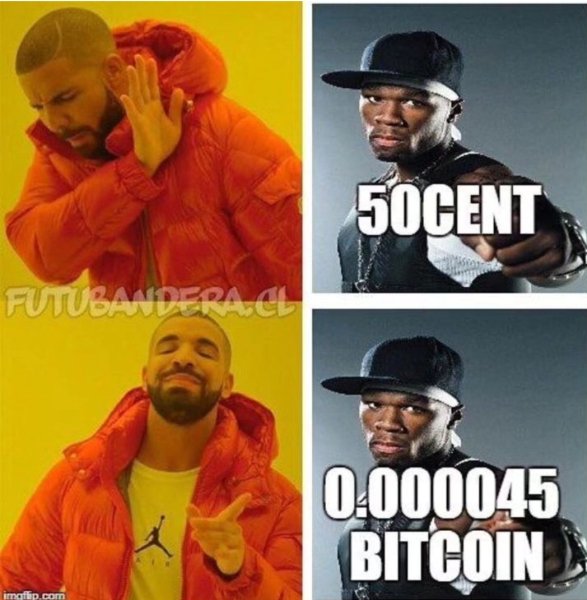 Predicting Bull Runs, Filing for ETFs, Collecting Txn Info and 20 Crypto Jokes
