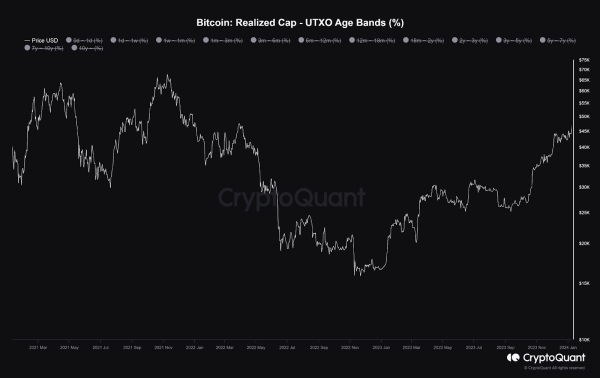 What Happens If Bitcoin ETF Gets the Green Light? In-Depth Insights and Analysis What Happens If Bitcoin ETF Gets the Green Light? In-Depth Insights and Analysis