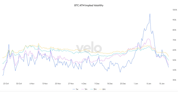 Stocks rebound while cryptocurrencies dip on ETF fatigue  Stocks rebound while cryptocurrencies dip on ETF fatigue