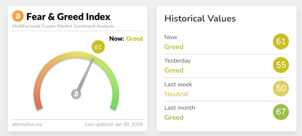 Bitcoin recovers $43,000 USD and it's immediately a celebration: price analysis. Bitcoin recovers $43,000 USD and it's immediately a celebration: price analysis.