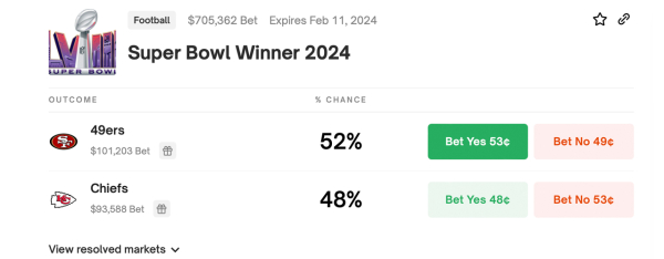 Super Bowl 58 Wagers Heat up — 49ers Lead as Crypto Betting Markets Favor Their Victory Super Bowl 58 Wagers Heat up — 49ers Lead as Crypto Betting Markets Favor Their Victory