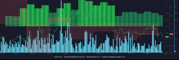 CME Bitcoin Futures Report: $1.6K Premium Signals a Strong Start for 2024 CME Bitcoin Futures Report: $1.6K Premium Signals a Strong Start for 2024