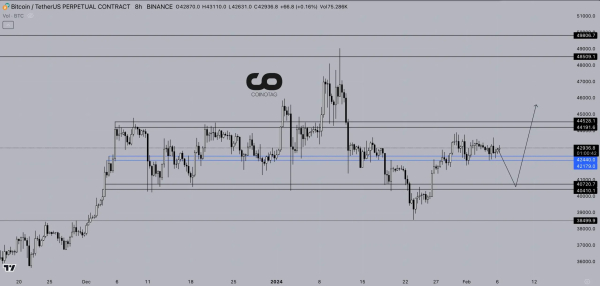 Medium Term Bitcoin Analysis! Will The Rise Continue? Medium Term Bitcoin Analysis! Will The Rise Continue?