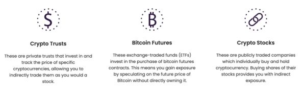 Crypto-friendly banks in 2024: How to protect your digital currency Crypto-friendly banks in 2024: How to protect your digital currency