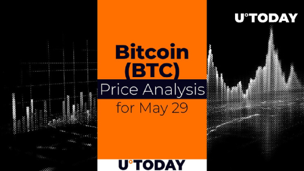 Bitcoin (BTC) Price Prediction for May 29