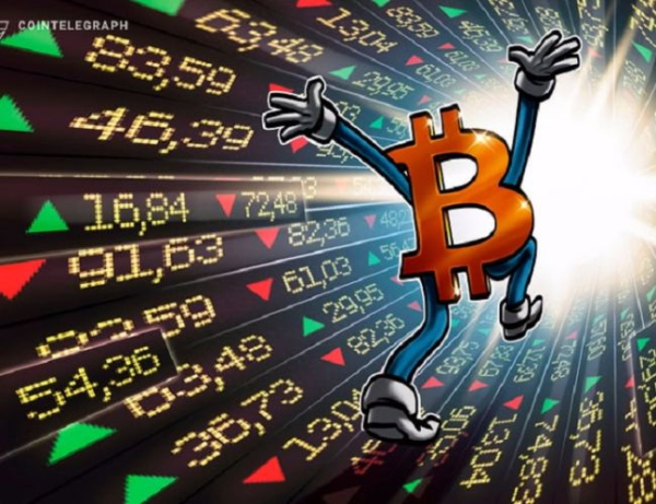 Bitcoin price loses steam, but futures markets forecast upside above $70K