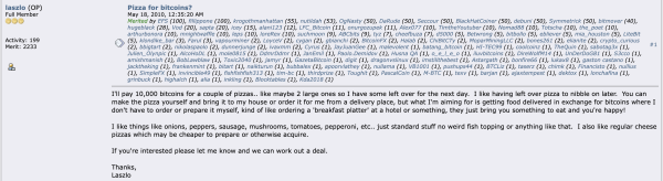 Bitcoin Celebrates Pizza Day. Here's How Legendary Purchase Took Place