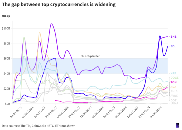 Empire Newsletter: Could bitcoin take a hit from Mt Gox creditors? Empire Newsletter: Could bitcoin take a hit from Mt Gox creditors?