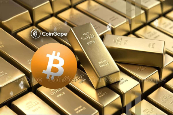 Bitcoin Notes Major Buying Pressure Despite Dip To $66K, Analyst Hints Recovery Bitcoin Notes Major Buying Pressure Despite Dip To $66K, Analyst Hints Recovery