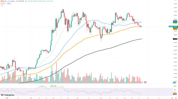 Bitcoin (BTC) Miners' Capitulation Is Still On: Will It Ever End?
