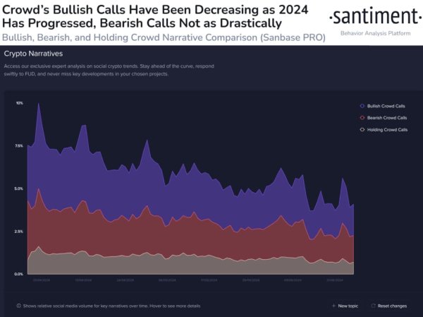 Bitcoin set for a major low: Here&rsquo;s when to seize the next &lsquo;big buying&rsquo; opportunity&nbsp;