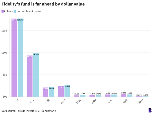 Empire Newsletter: A steep Sunday sell-off to start the week Empire Newsletter: A steep Sunday sell-off to start the week