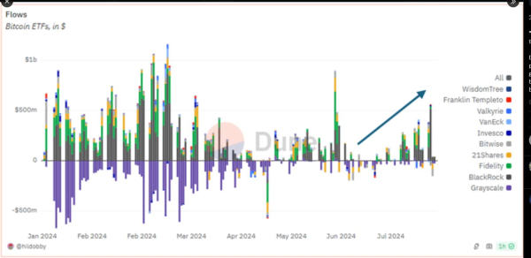 Bitcoin’s ‘top is yet to come:’ Analysts see ‘massive run’ for BTC this year Bitcoin’s ‘top is yet to come:’ Analysts see ‘massive run’ for BTC this year