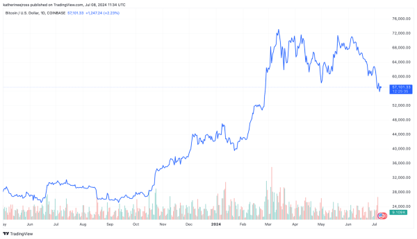 Empire Newsletter: A steep Sunday sell-off to start the week Empire Newsletter: A steep Sunday sell-off to start the week