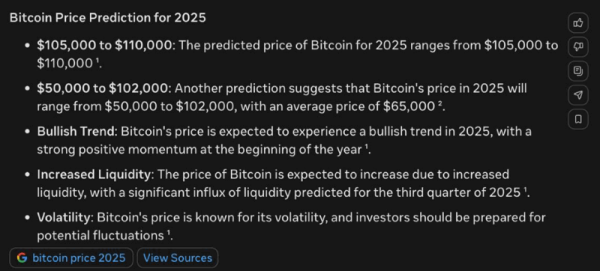 Meta AI predicts Bitcoin price for 2025 Meta AI predicts Bitcoin price for 2025