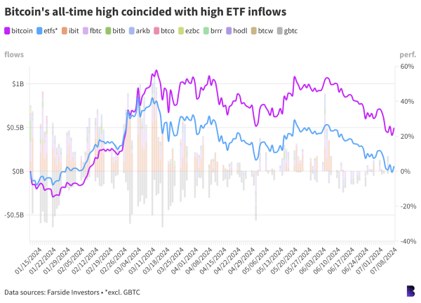 Empire Newsletter: A steep Sunday sell-off to start the week Empire Newsletter: A steep Sunday sell-off to start the week