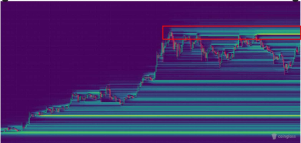 Bitcoin’s ‘top is yet to come:’ Analysts see ‘massive run’ for BTC this year Bitcoin’s ‘top is yet to come:’ Analysts see ‘massive run’ for BTC this year