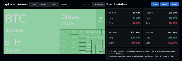 VanEck Sees Bitcoin Crash as a Buying Opportunity VanEck Sees Bitcoin Crash as a Buying Opportunity