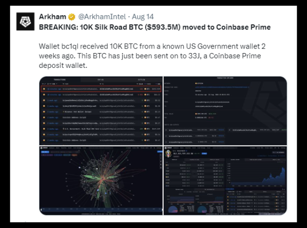 Bitcoin Analysis Indicates Imminent Price Drop to $48,000! Bitcoin Analysis Indicates Imminent Price Drop to $48,000!