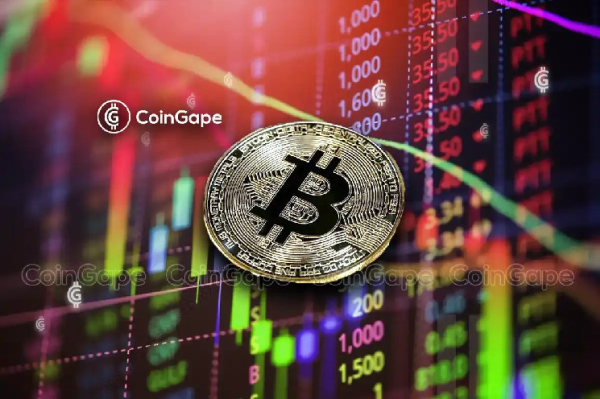 Here's How Bitcoin Price Could Overcome Death Cross?