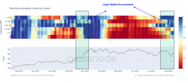 Crypto faces largest downtrend of cycle, says Glassnode Crypto faces largest downtrend of cycle, says Glassnode