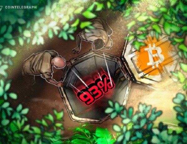 Bitcoin speculators sit on 93% unrealized losses after $365M 'wipeout'