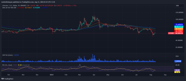 TON Society and UAE Call for Telegram CEO Pavel Durov Release, Privacy Concerns Emerge