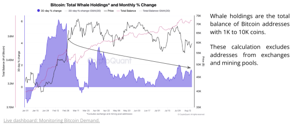 What’s keeping Bitcoin stuck between $57.5K and $62K? What’s keeping Bitcoin stuck between $57.5K and $62K?