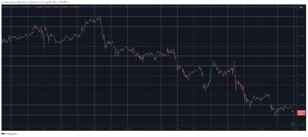 Experts Eye Q4 as Turning Point for Bitcoin’s New ATH Experts Eye Q4 as Turning Point for Bitcoin’s New ATH