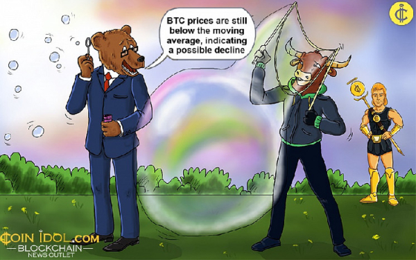 Bitcoin Recovers But Falls Below The $58,000 Mark