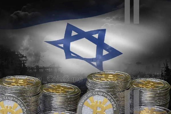 Bitcoin (BTC) To Slip As Israel Kills Hezbollah Leader? Bitcoin (BTC) To Slip As Israel Kills Hezbollah Leader?