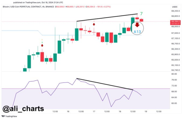 Bitcoin's breakout has 'finally arrived': Is $100,000 next? Bitcoin's breakout has 'finally arrived': Is $100,000 next?