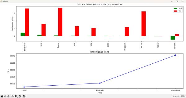 Meet Aria: The New Open Source Multimodal AI That's Rivaling Big Tech Meet Aria: The New Open Source Multimodal AI That's Rivaling Big Tech