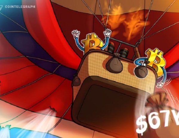 Bitcoin falls under $67K as stocks sell-off, but BTC derivatives are stable