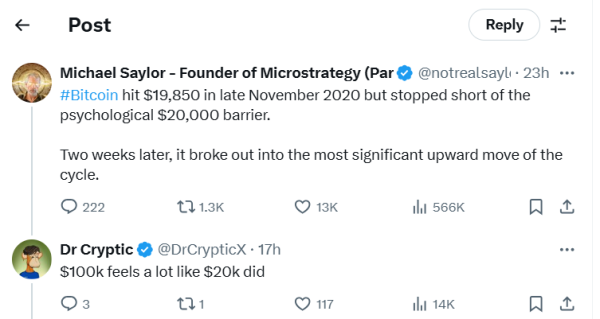 Bitcoin $100K Dream Delayed: A Look Back at Historical Cycles and What&rsquo;s Next