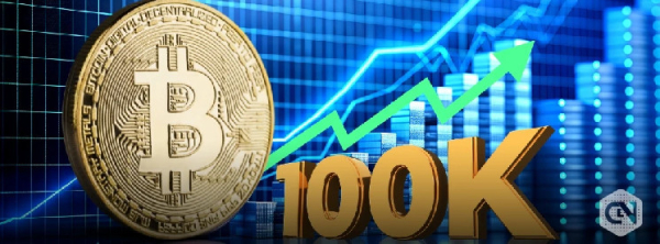 Bitcoin Tops ATH of $96,958; Polymarket, Kalshi BTC Odds Rise