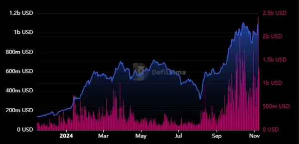 Top Crypto News This Week: Ripple Stablecoin, Grayscale XLM Trust, FIFA NFT Game, and More Top Crypto News This Week: Ripple Stablecoin, Grayscale XLM Trust, FIFA NFT Game, and More