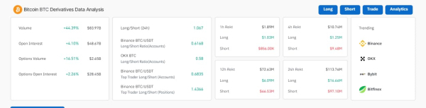 How much would $1,000 in Bitcoin from the 2020 COVID-19 crash be worth today How much would $1,000 in Bitcoin from the 2020 COVID-19 crash be worth today