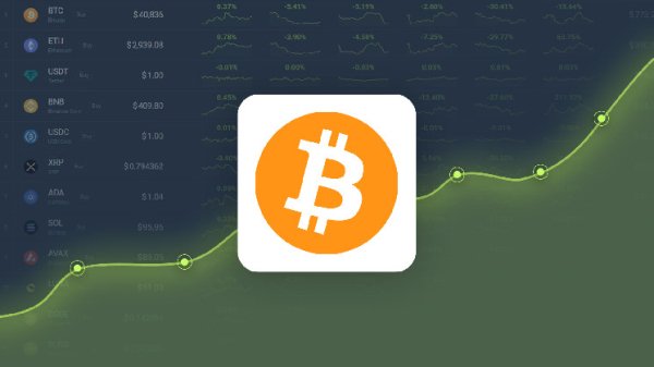 Bitcoin is Predicted to Reach $ 106,082 By Dec 04, 2024 Bitcoin is Predicted to Reach $ 106,082 By Dec 04, 2024