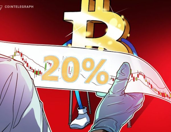 Bitcoin could drop 20% if moves stay tied with M2 money supply: Analyst