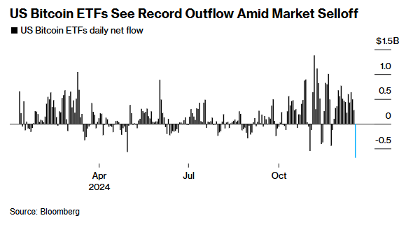 Bitcoin could see another record high if this &lsquo;brick wall&rsquo; is breached