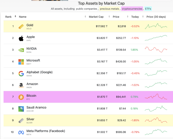 (Almost) end-of-year price update, outlook (Almost) end-of-year price update, outlook