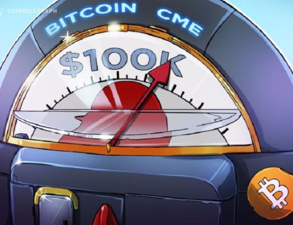 Bitcoin CME futures hit $100K for the second time in 5 days: Will BTC spot price follow?