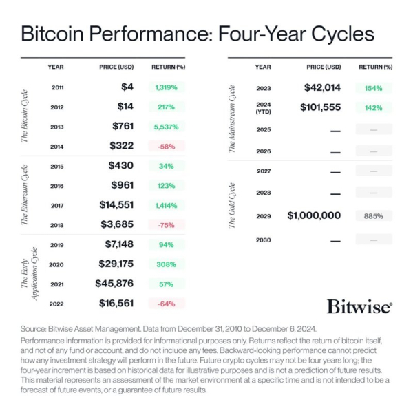 Buying Bitcoin Is Easy, HODLing Is the Hard Part