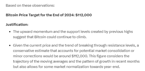 GrokAI sets Bitcoin (BTC) price for December 31, 2024 GrokAI sets Bitcoin (BTC) price for December 31, 2024